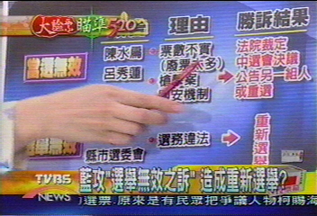【瞄準總統大選大驗票】（廿七）選舉人名冊　將是最後關鍵？