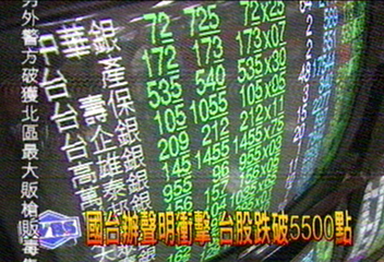 國台辦聲明衝擊 台股跌破5500點