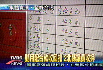 王淑惠:同仁借配合款 我只負責簽名
