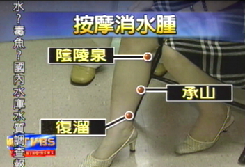 告別大象腿 上午按摩 下午防水腫