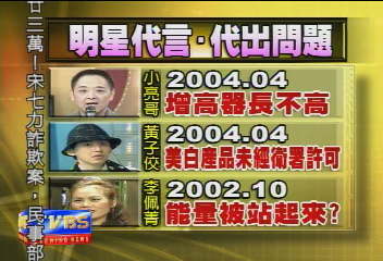 不實廣告? 明星代言代出問題