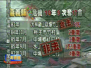 嘉義縣爆竹工廠多 意外連連10年奪17命
