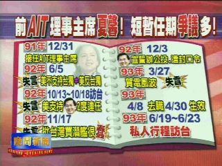 前AIT理事主席夏馨　私人行程來台過端午