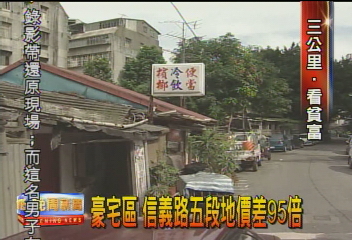 豪宅區 信義路五段地價差95倍