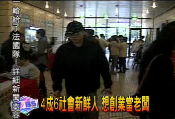 4成6社會新鮮人　想創業當老闆