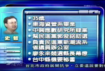 勞保局總經理職缺　史哲可望出線