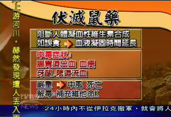 誤食伏滅鼠　可能造成腸胃道出血