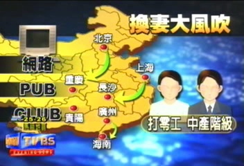 大陸換妻大風吹 城市、對象大不同
