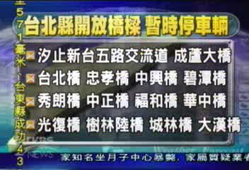 保護愛車　北縣開放道路橋樑停放