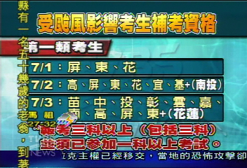 放寬風災資格 預估上千考生可補考