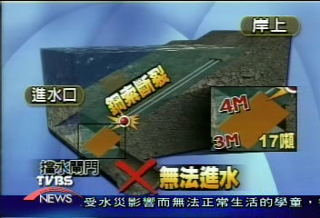 修復鯉魚潭閘門 任務驚險困難重重