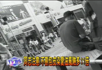 同志注意!不割包皮染愛滋風險多11倍