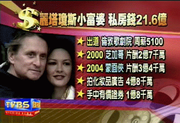 電影加廣告 麗塔瓊斯私房錢飆破21億