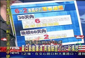 【夏日脈動全記錄】夏日脈動軍演 美國驗證「6+2」新構想