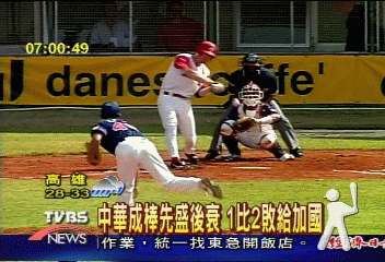 中華先盛後衰 1比2敗給加國