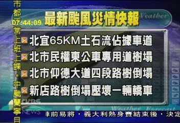 最新颱風災情快報