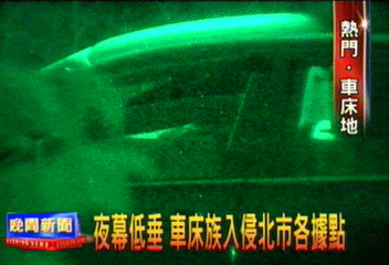 車床族哪裡去！　北市磺溪河堤新樂園