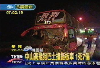 飛狗巴士撞拖板車　1死7傷
