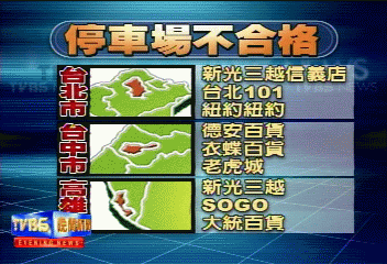 安檢不合格 百貨公司停車場潛藏危機