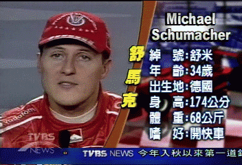 F1車神舒馬克　戰績輝煌史上第一