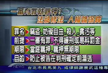 一審有罪就要關? 法部提議各界譁然