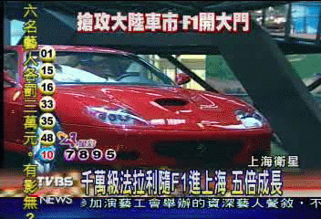 〈獨家〉F1效應! 義大利車商搶攻中國車市