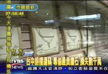 五分鐘搶千萬珠寶 防盜監視有漏洞