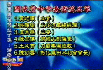 國民黨新任中常委　名單出爐