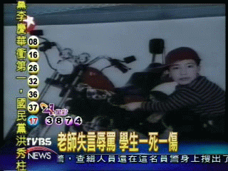老師失言辱罵 學生一死一傷