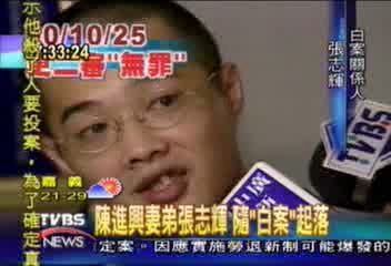 〈獨家〉陳進興妻弟張志輝 隨「白案」起落