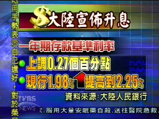 持續降溫經濟 大陸宣佈調升利率