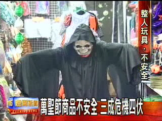 萬聖節商品不安全 3成危機四伏