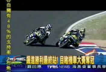 天才羅西狂飆封王　喬丹鼓勇試賽車