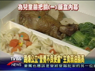 議員抽檢國小營養午餐 有青菜無肉