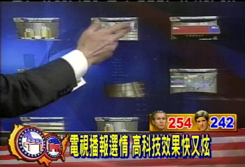 電視播報選情 高科技效果快又炫