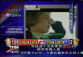 美選戰況激烈 負面廣告紛紛出籠
