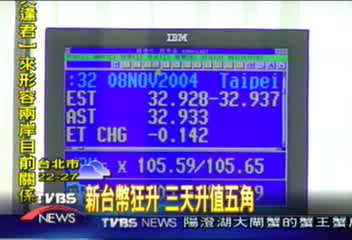 熱錢湧入! 台幣兌美元升破33元大關