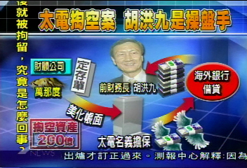 涉掏空太電百億 胡洪九聲押獲准