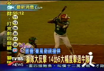 獅隊大反擊　14比5大幅度擊退牛隊