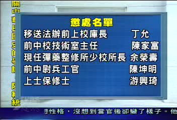 彈藥庫3士兵死亡 懲處名單出爐