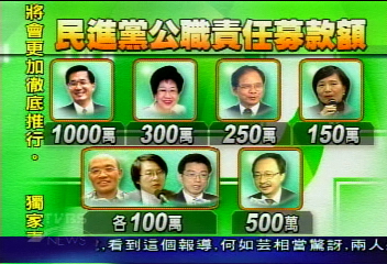 國營董座募款引疑慮 民進黨澄清