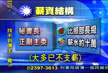 〈獨家〉黨工缺錢　中常委：一級主管不支薪
