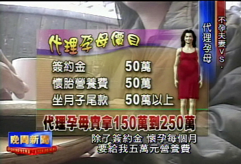 高薪一族!代理孕母交易獨家直擊
