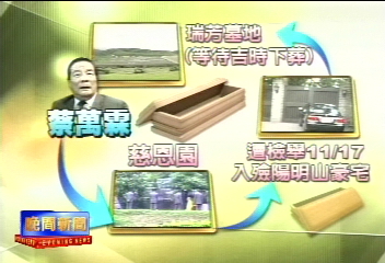 〈獨家〉挑吉日下葬　蔡萬霖遺體暫放陽明山