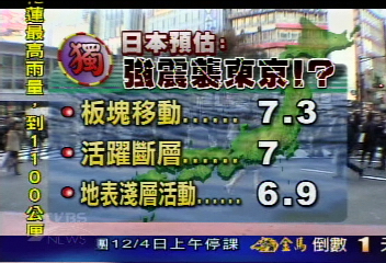 〈獨家〉東京50年毀於強震？　日官方報告出爐