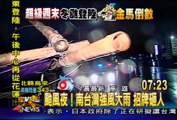 颱風夜！南台灣強風大雨　招牌砸人