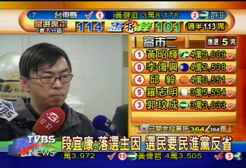 段宜康:落選無關配票 我要檢討