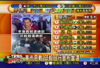 藍綠拼過半 候選人自行宣佈當選名單(二)