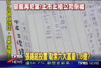 張錫銘投書 勒索六大富豪1.8億?