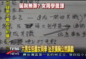 女學生遭襲胸？校方查無實據　家長怒